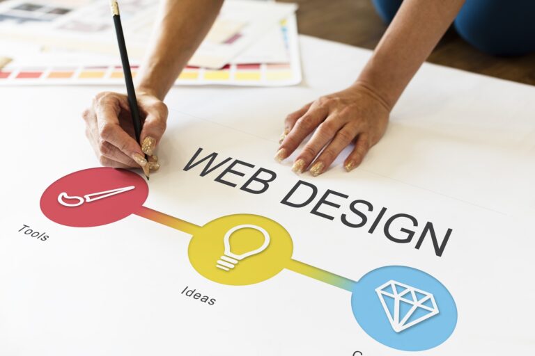 Common Pitfalls in White Label Website Design and How to Avoid Them